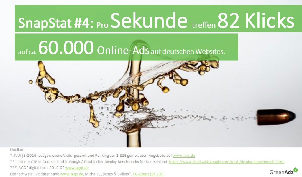 Snapstat Kit GreenAdz_SnapStat4_Sekunde • GreenAdz