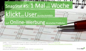 SnapStat
