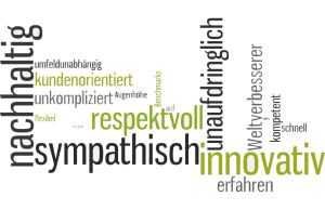 Image GreenAdz bei unseren B2B-Kunden