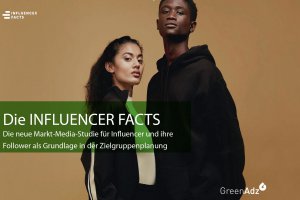 Zielgruppenplanung und ROI von Influencer Marketing
