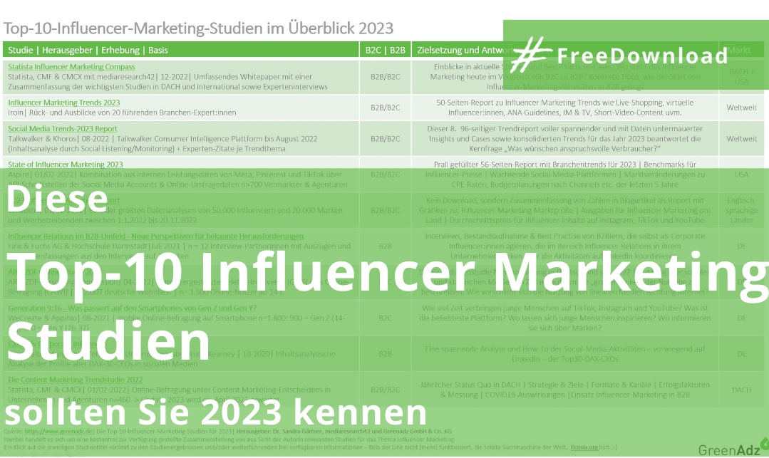 Top-10-Influencer Marketing Studien inkl. Downloadlinks